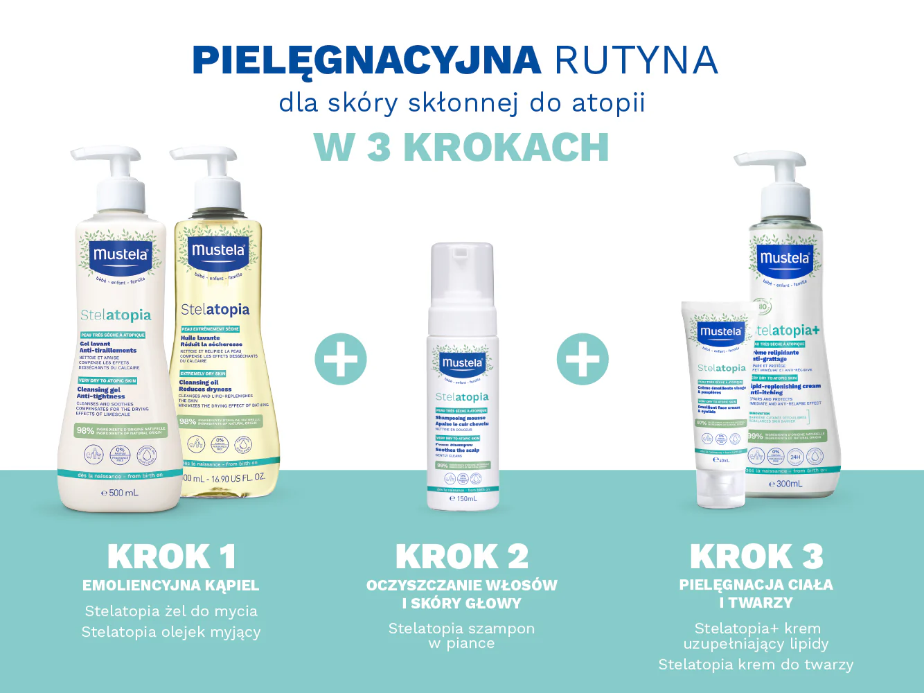 Krem uzupełniający lipidy Stelatopia+ - Image 8